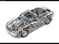 Mercedes-Benz SL500 2003 Mouse Pad 1329128