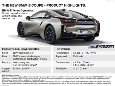BMW i8 Coupe 2019 Poster 1336745
