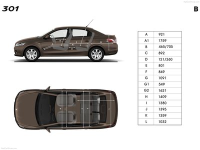 Peugeot 301 2013 puzzle 1339822