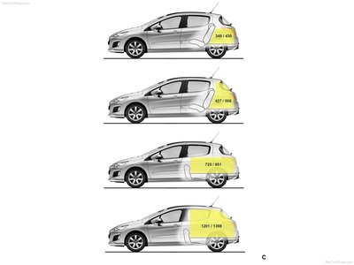 Peugeot 308 2012 puzzle 1340402