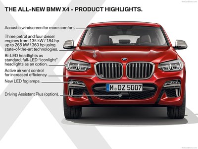BMW X4 M40d 2019 poster