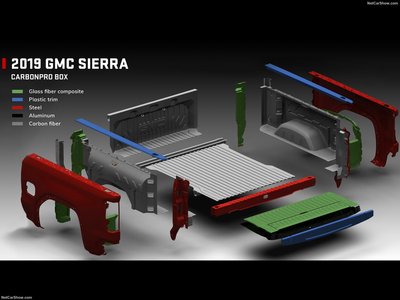 GMC Sierra AT4 2019 metal framed poster