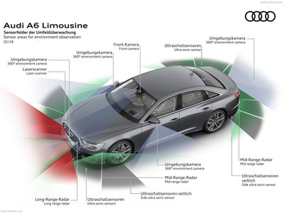 Audi A6 2019 puzzle 1354130