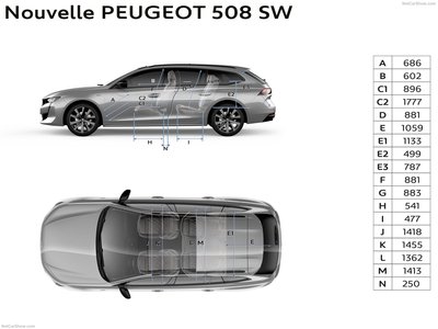 Peugeot 508 SW 2019 Poster with Hanger