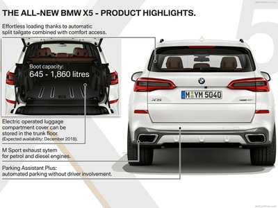 BMW X5 2019 Poster with Hanger
