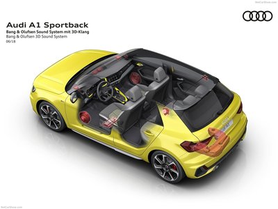 Audi A1 Sportback 2019 stickers 1355606
