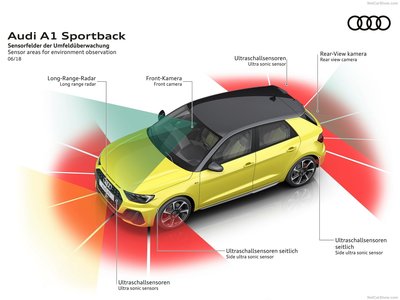 Audi A1 Sportback 2019 stickers 1355617