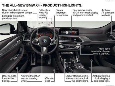 BMW X4 M40d 2019 Mouse Pad 1356072