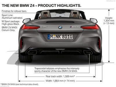 BMW Z4 2019 canvas poster