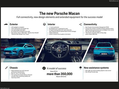 Porsche Macan 2019 tote bag #1361990