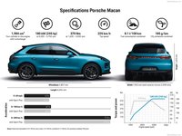 Porsche Macan 2019 tote bag #1362011