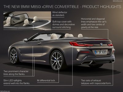 BMW 8-Series Convertible 2019 Poster 1363038