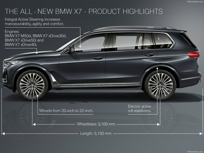 BMW X7 2019 Poster 1363485
