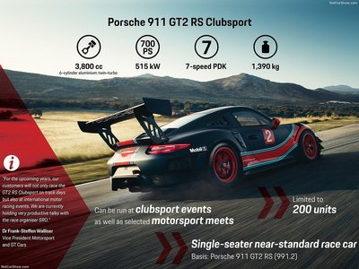 Porsche 911 GT2 RS Clubsport 2019 mouse pad