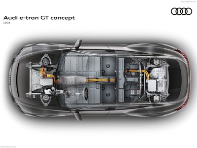 Audi e-tron GT Concept 2018 Poster 1365393