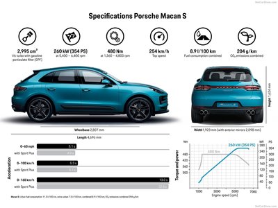 Porsche Macan S 2019 tote bag #1365939