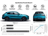 Porsche Macan S 2019 Mouse Pad 1365939