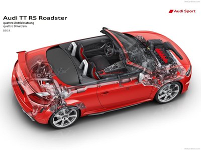 Audi TT RS Roadster 2020 wooden framed poster