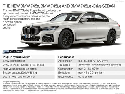 BMW 745Le 2020 Poster 1368423
