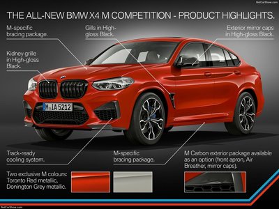 BMW X4 M Competition 2020 Tank Top