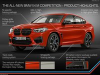 BMW X4 M Competition 2020 Mouse Pad 1369058