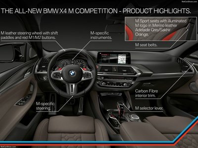 BMW X4 M Competition 2020 poster