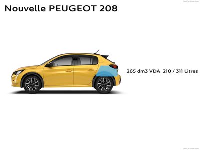 Peugeot 208 2020 Mouse Pad 1369258