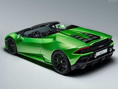 Lamborghini Huracan Evo Spyder 2019 calendar