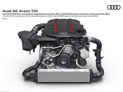 Audi S6 Avant TDI 2020 Mouse Pad 1370931