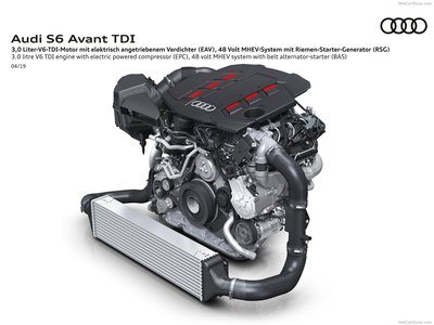 Audi S6 Avant TDI 2020 Mouse Pad 1370933