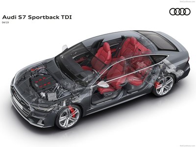 Audi S7 Sportback TDI 2020 wooden framed poster