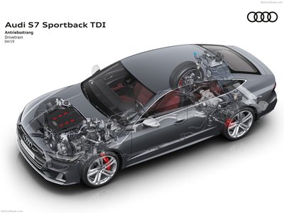 Audi S7 Sportback TDI 2020 Poster 1370952