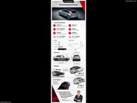 Porsche Cayenne S Coupe 2020 Mouse Pad 1371358