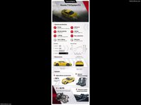 Porsche 718 Cayman GT4 2020 Mouse Pad 1372255