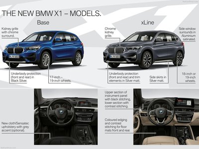 BMW X1 2020 stickers 1372518