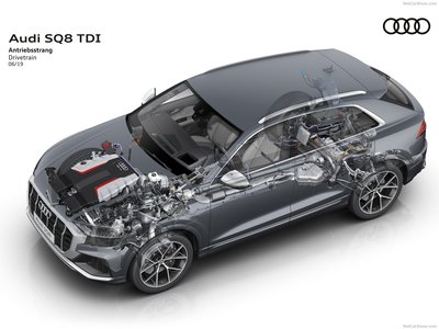 Audi SQ8 TDI 2020 stickers 1373236