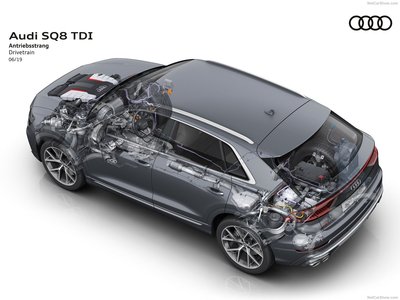 Audi SQ8 TDI 2020 Poster 1373238