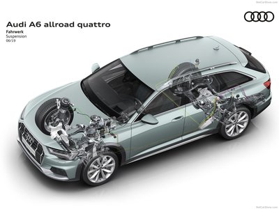 Audi A6 allroad quattro 2020 phone case