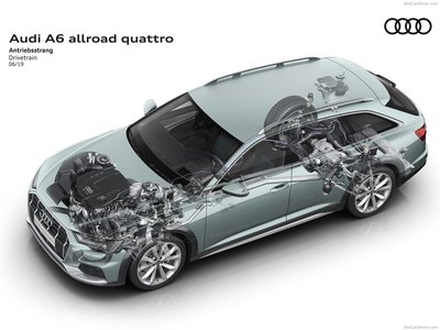 Audi A6 allroad quattro 2020 Mouse Pad 1373911