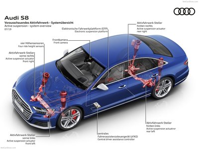 Audi S8 2020 calendar