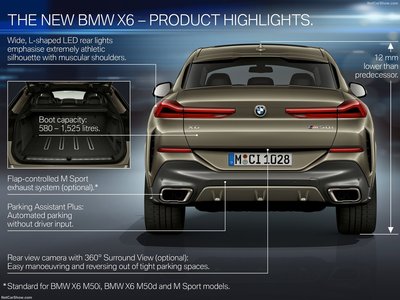 BMW X6 M50i 2020 mouse pad