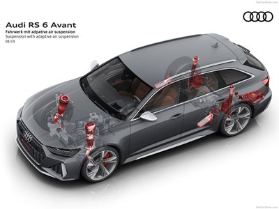 Audi RS6 Avant  2020 metal framed poster