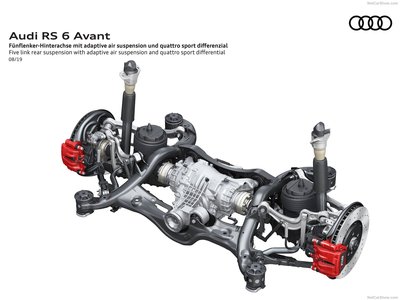 Audi RS6 Avant  2020 canvas poster