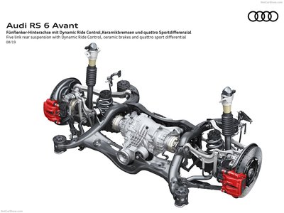 Audi RS6 Avant  2020 Poster 1375220
