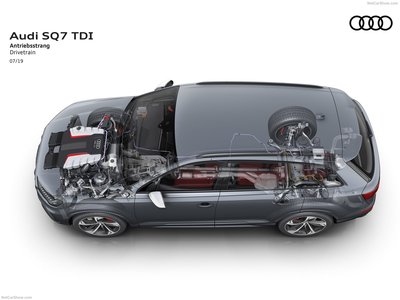 Audi SQ7 TDI  2020 stickers 1375564
