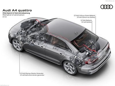 Audi A4 2020 Poster 1378290