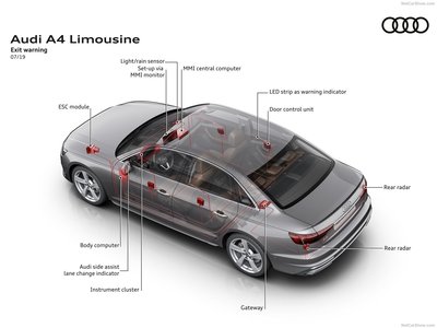 Audi A4 2020 puzzle 1378317