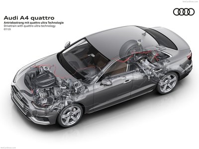 Audi A4 2020 Poster 1378326