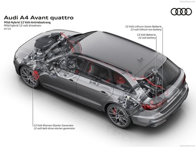 Audi A4 Avant  2020 wooden framed poster