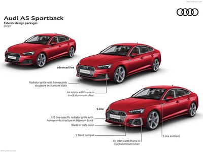 Audi A5 Sportback 2020 stickers 1380313